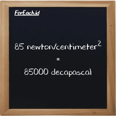How to convert newton/centimeter<sup>2</sup> to decapascal: 85 newton/centimeter<sup>2</sup> (N/cm<sup>2</sup>) is equivalent to 85 times 1000 decapascal (daPa)